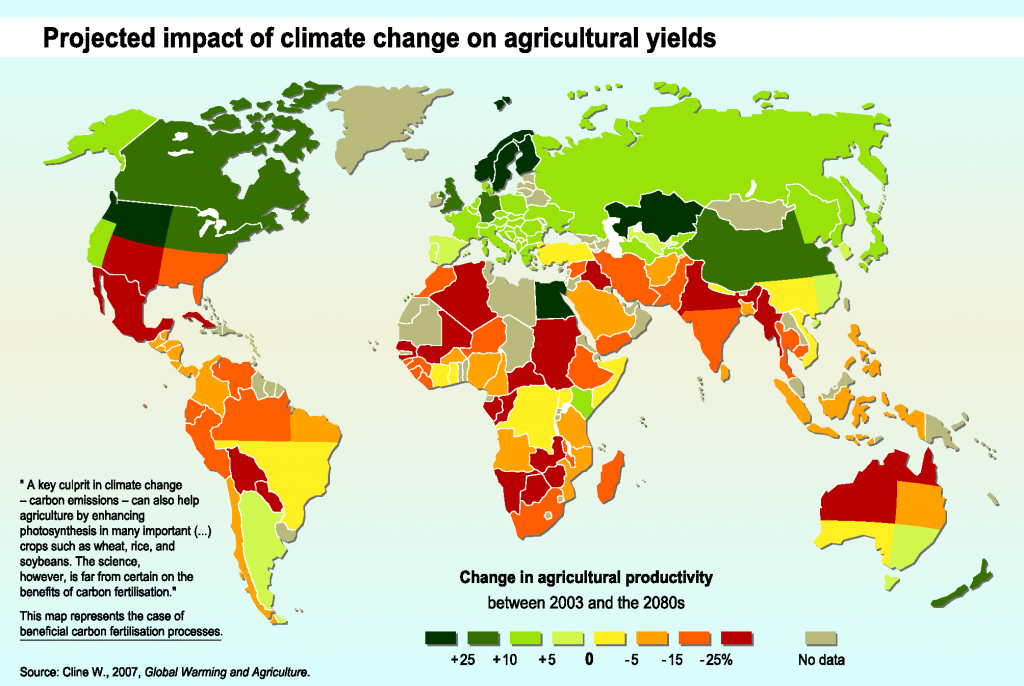 2 pav. Klimato kaitos poveikis žemės ūkio kultūroms. Source: Cline W. 2007. Global Warming and Agriculture
