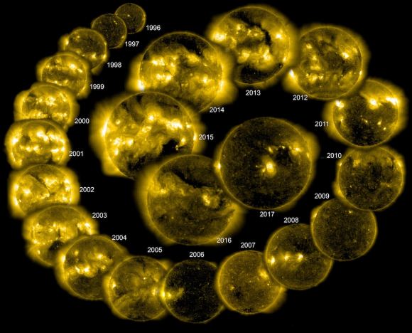 SOHO observatorijos Saulės nuotraukų montažas. Šaltinis: SOHO (ESA & NASA)